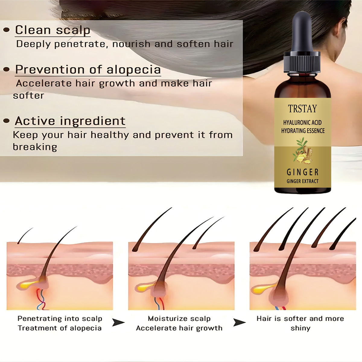 Hair Growth Serum Anti Prevent - Caffeine Hair Serum ulasan dan harga