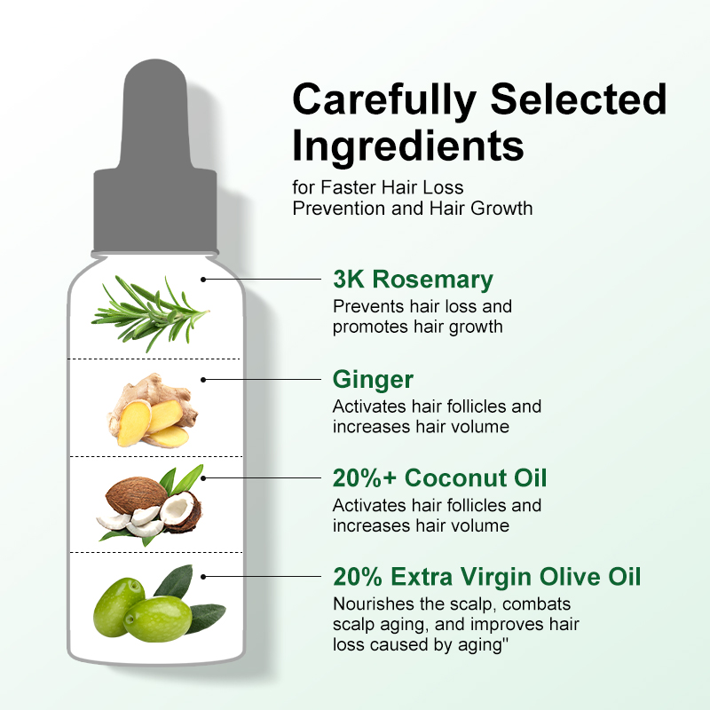 PURC Rosemary Oil for Hair Gro - Caffeine Hair Serum ulasan dan harga