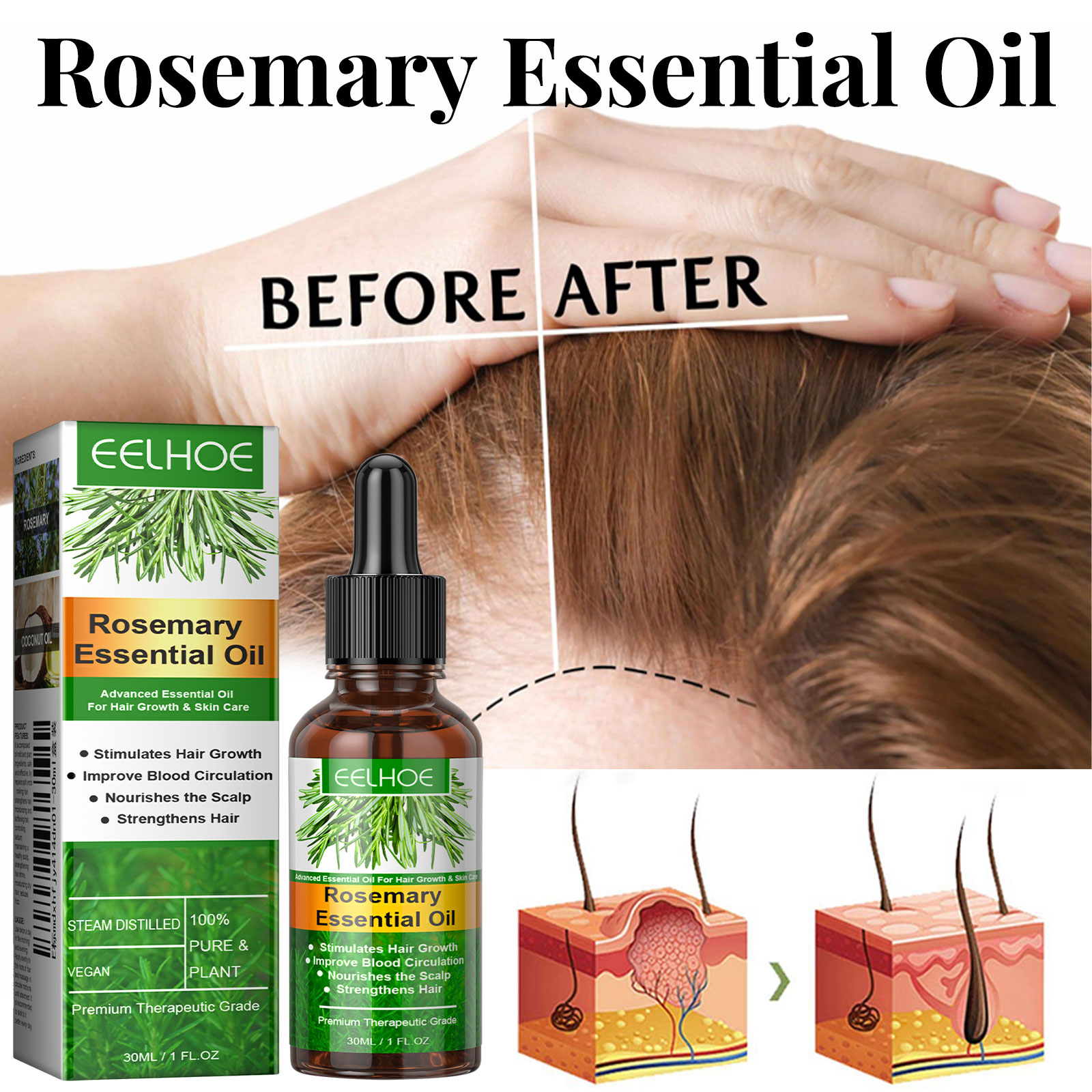 Hair Growth Serum Fast Growing - Caffeine Hair Serum ulasan dan harga