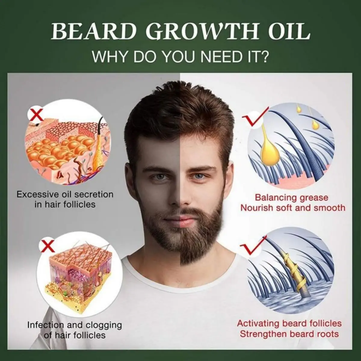 Fast Beard Growth Oil Beard Oi - Caffeine Hair Serum ulasan dan harga